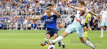 신시내티 vs 시카고 파이어
